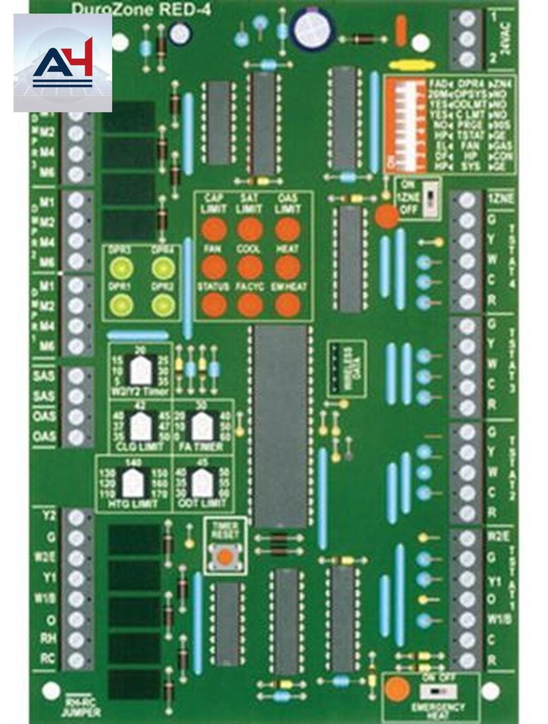 Duro Dyne Zoning Panels, 9 in. L x 7.25 in.